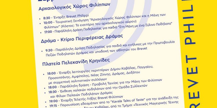 Το Αναλυτικό Πρόγραμμα της διοργάνωσης και των παράλληλων δράσεων του 1ο Διεθνές «Brevet Philippi» (Φίλιπποι – Αμφίπολη) στις 20 Οκτωβρίου