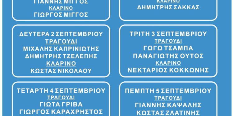 O Γιώργος Μπίκος τρελάθηκε! Δείτε ποιά ΑΣΤέΡΙΑ φέρνει στις Γ. Πόλης 2024 ο Σύλλογος Σαρακατσάνων Ν. Ξάνθης. (φώτο)