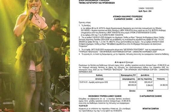 Ρεκόρ εποχών !!! 5.394 ευρώ για την Βασίλισσα του Καρναβαλιού 2025! Συν 1.650 ευρώ για τον “βασιλιά”! 7.044 ευρώ!!!