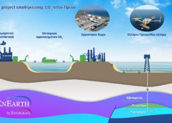 Ημέρα της Γης: Μνημόνιο EnEarth – Kavala Solutions για την υπόγεια αποθήκευση CO2 στον Πρίνο